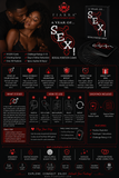 Sexual Position Cards with Dice